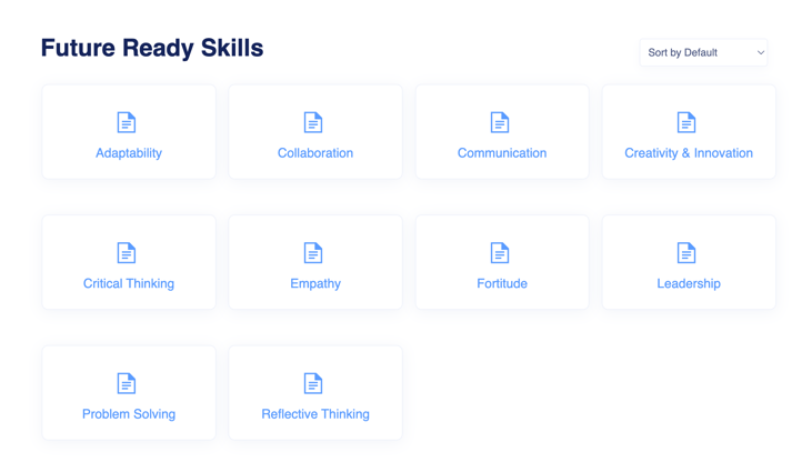 Future-Ready-Skills image